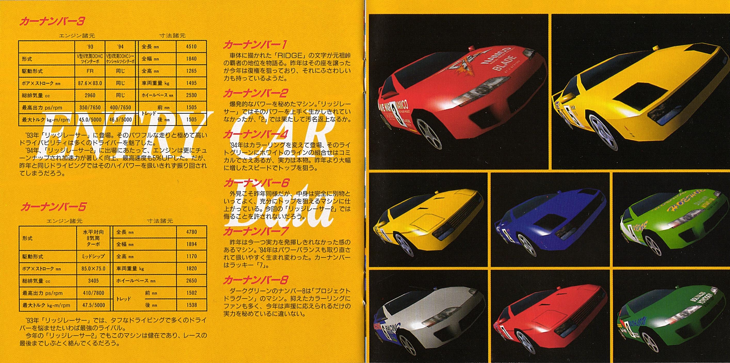 Namco Game Sound Express VOL.14 Ridge Racer 2 (1994) MP3